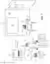 Fig. 02 - Object creation with physical manipulation