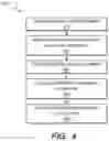 Fig. 05 - Object creation with physical manipulation