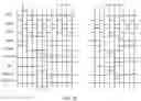 Fig. 08 - Shift register unit, gate drive circuit, display device and method of driving gate drive circuit