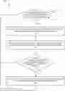 Fig. 01 - Pre-emptively limiting responsiveness of various assistant devices in an environment using an inaudible tone or other rendered output