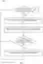 Fig. 07 - Pre-emptively limiting responsiveness of various assistant devices in an environment using an inaudible tone or other rendered output