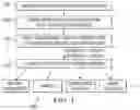 Fig. 02 - Systems and methods for identifying conversation roles