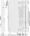 Fig. 12 - DRAM retention test method for dynamic error correction