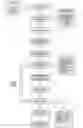 Fig. 01 - SYSTEM AND METHOD FOR GENERATING ANTIBODY LIBRARIES