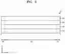 Fig. 03 - Pixel and display device comprising the same