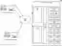 Fig. 01 - Secure online ID validation and review system