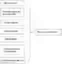 Fig. 01 - METHOD FOR DETECTING LOST ACCOUNT BASED ON MULTIPLE DIMENSIONS
