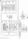 Fig. 02 - Information technology stack security control configuration