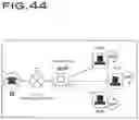 Fig. 45 - NETWORKING BETWEEN VOIP-AND PSTN-CALLS