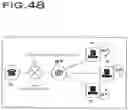 Fig. 49 - NETWORKING BETWEEN VOIP-AND PSTN-CALLS