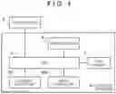 Fig. 02 - System, apparatus and computer program product for detecting image defects based on angles of respective vectors of a plurality of pixels and reference colors