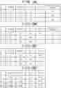 Fig. 07 - System, apparatus and computer program product for detecting image defects based on angles of respective vectors of a plurality of pixels and reference colors