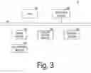 Fig. 04 - Video management apparatus, video management method and program