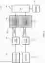 Fig. 02 - Methods and apparatus for encrypting camera media