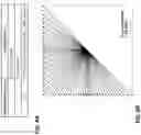 Fig. 09 - Method and apparatus for multiple line intra prediction in video compression
