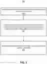 Fig. 07 - Determination of material acoustic parameters to facilitate presentation of audio content