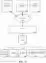 Fig. 13 - Anomaly predictor for physical safety of group members