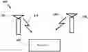 Fig. 01 - Systems and methods for TOA and DOA acquisition and tracking for signal of opportunity positioning