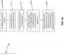 Fig. 15 - COMMUNICATION DEVICE, SYSTEM AND METHOD