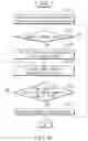 Fig. 07 - Method and apparatus for checking liveness in machine to machine system