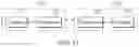 Fig. 08 - Method and apparatus for checking liveness in machine to machine system