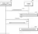Fig. 01 - Device and system for managing service device with communication module