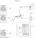 Fig. 07 - Device and system for managing service device with communication module