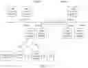 Fig. 09 - Service continuity implementation method, apparatus, and system