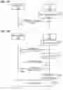 Fig. 07 - Access control in new radio