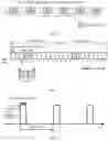 Fig. 06 - COMMUNICATION METHOD AND APPARATUS