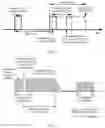 Fig. 07 - COMMUNICATION METHOD AND APPARATUS