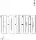 Fig. 07 - Beam gain signaling