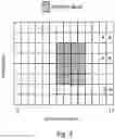 Fig. 04 - Cell identification for radio access networks