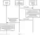 Fig. 03 - Resource scheduling method for network slice and device