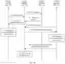 Fig. 09 - Resource scheduling method for network slice and device