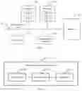 Fig. 13 - Resource scheduling method for network slice and device