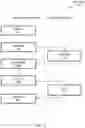 Fig. 06 - HEATING COIL DESIGN FOR WIRELESS POWER SYSTEMS