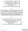 Fig. 04 - METHOD OF MAKING A CONSUMABLE FOR LOW CARBOHYDRATE SNACKING
