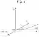 Fig. 04 - Electronic endoscope system and data processing device