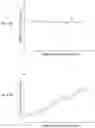 Fig. 08 - Electronic endoscope system and data processing device