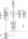 Fig. 06 - Arrhythmia detection with feature delineation and machine learning