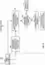 Fig. 09 - Arrhythmia detection with feature delineation and machine learning