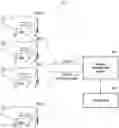 Fig. 01 - METHOD OF MANAGING DISEASE, AND APPARATUSES OPERATING THE SAME