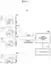Fig. 02 - METHOD OF MANAGING DISEASE, AND APPARATUSES OPERATING THE SAME