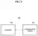 Fig. 04 - METHOD OF MANAGING DISEASE, AND APPARATUSES OPERATING THE SAME