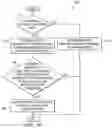 Fig. 07 - Robotically-assisted surgical guide