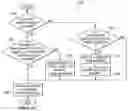 Fig. 10 - Robotically-assisted surgical guide