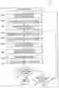 Fig. 13 - Robotically-assisted surgical guide