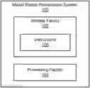 Fig. 01 - MIXED REALITY SYSTEMS AND METHODS FOR INDICATING AN EXTENT OF A FIELD OF VIEW OF AN IMAGING DEVICE