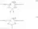 Fig. 08 - COMPOSITION COMPRISING AT LEAST ONE ANIONIC SURFACTANT, AT LEAST TWO PARTICULAR NONIONIC SURFACTANTS, AT LEAST ONE AMPHOTERIC SURFACTANT AND AT LEAST ONE PARTICULAR CATIONIC POLYMER